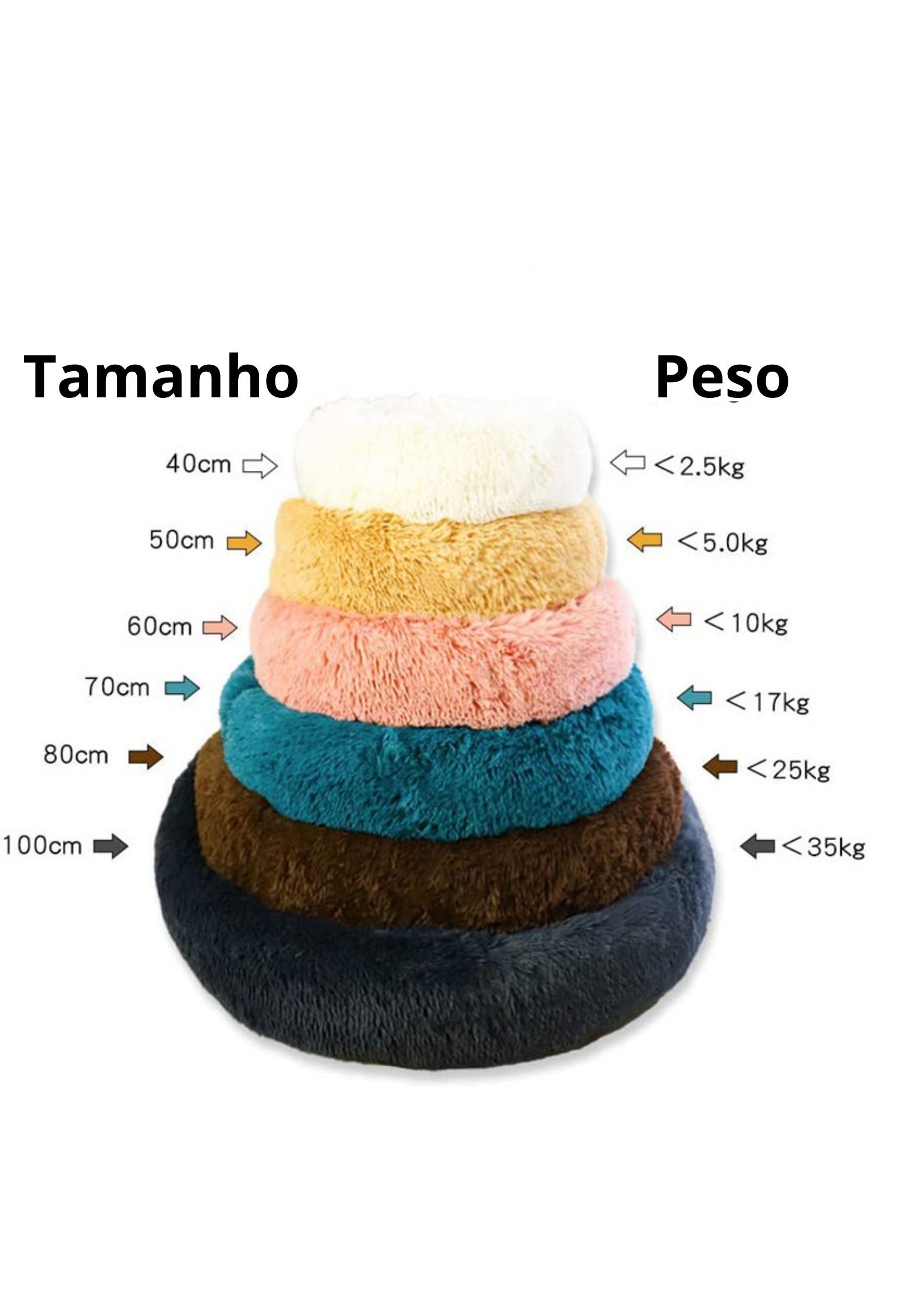 Cama Nuvem Confortável Para Seu Pet